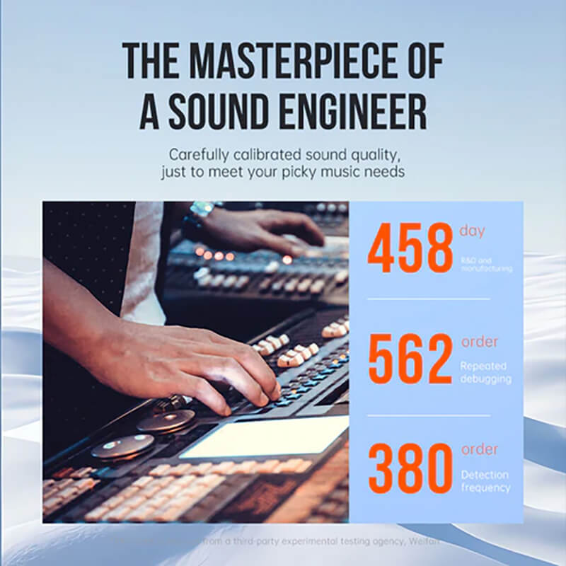 VFAN High Fidelity Wired Earphone with Lightning Plug M21