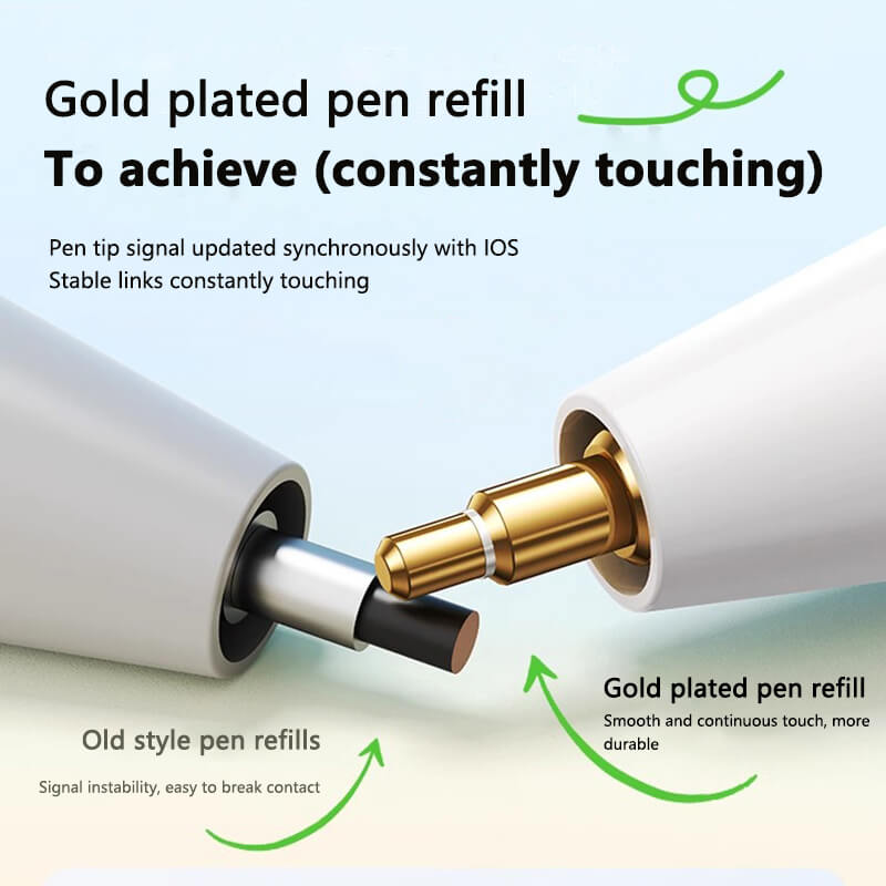 Mobie Screen Display Power Magnetic Adsorption Stylus Pen with iPad 2018 to 2025