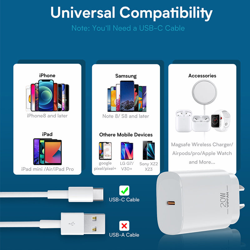VFAN USB-C Power Delivery 20W Super Fast Charger Plug AU5