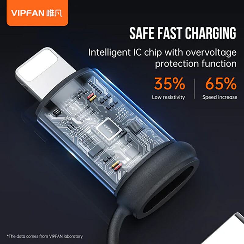 VFAN 4 in 1 Nylon Braided 60W Fast Charging Data Cable 1.2m X19