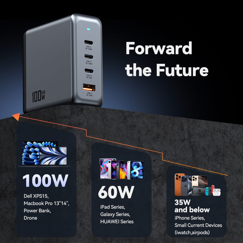 VFAN PD 100W 4 in 1 GaN Fast Charger Station with 1.2m AC Power Cord AU9