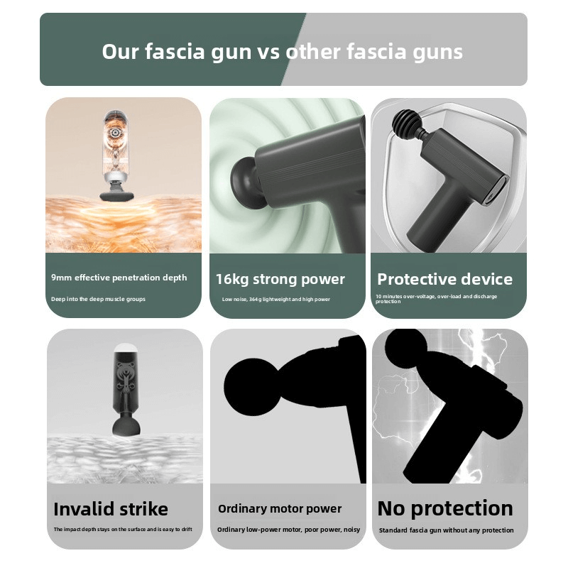 Mobie Mini Deep Tissue Massage Gun with 9mm Amplitude H10