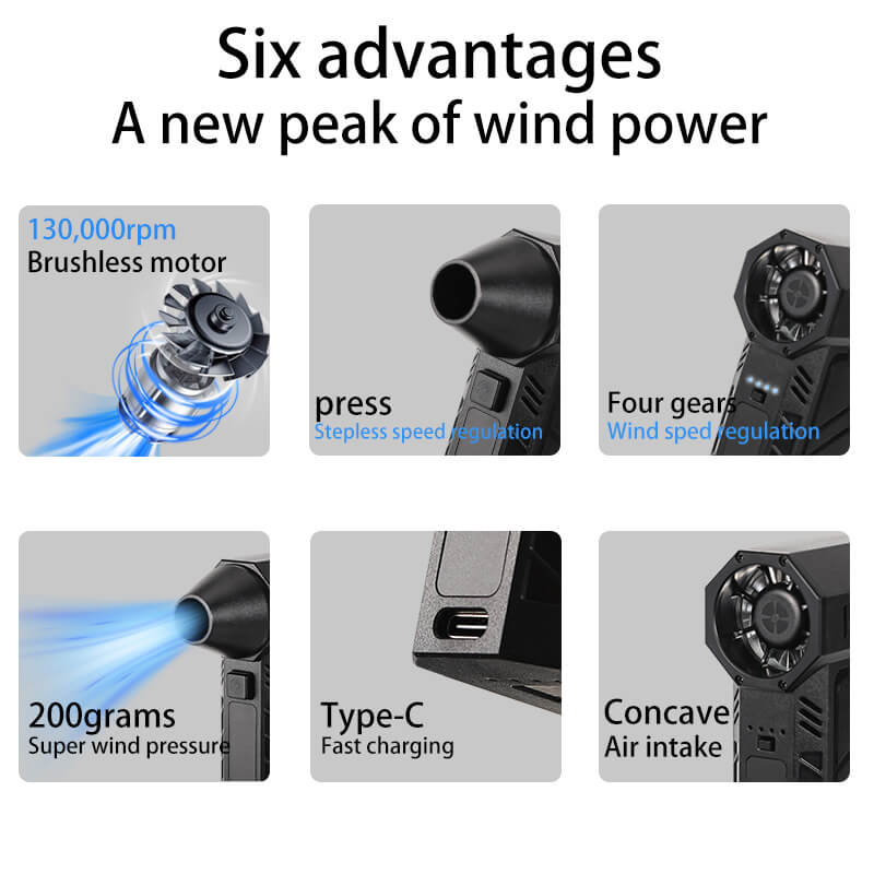 Mobie Violent Turbo Fan Vacuum Cleaner High-Speed Brushless Handheld Blower S7