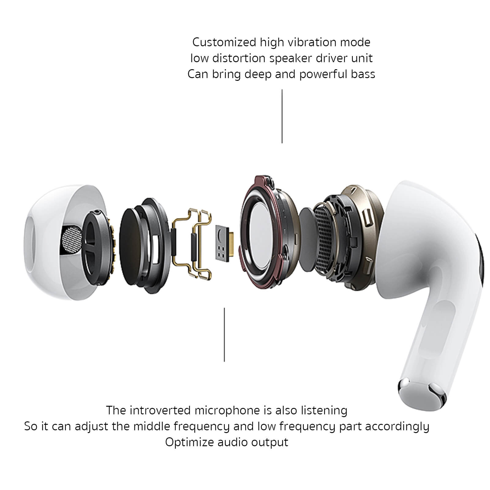 Mobie Coteci Semi-In-Ear Wireless Earbuds 71001