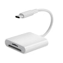 Card Readers