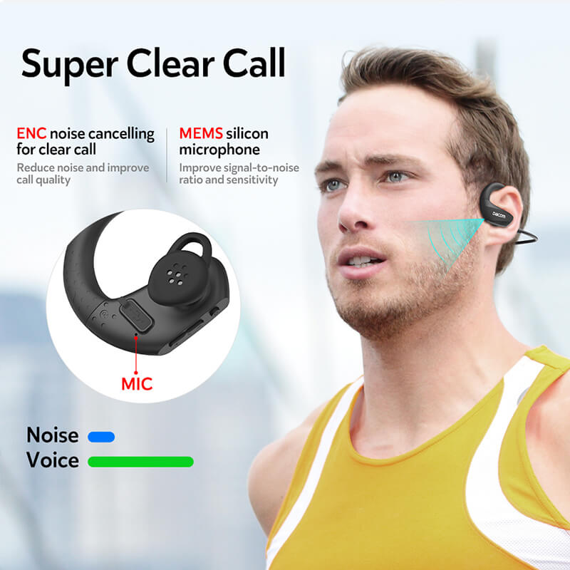 Dacom Open Ear Bone Conduction ENC Noise Cancelling Wireless Earphones E60