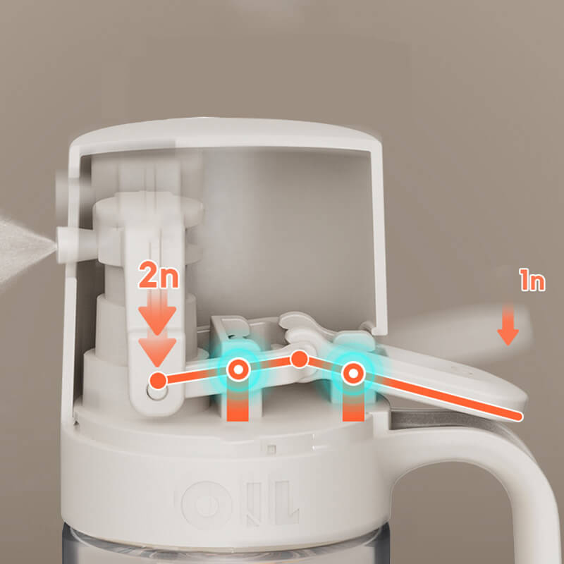 Mobie Premium Even Spray Oil Mister with Advanced Glass Bottle E24235