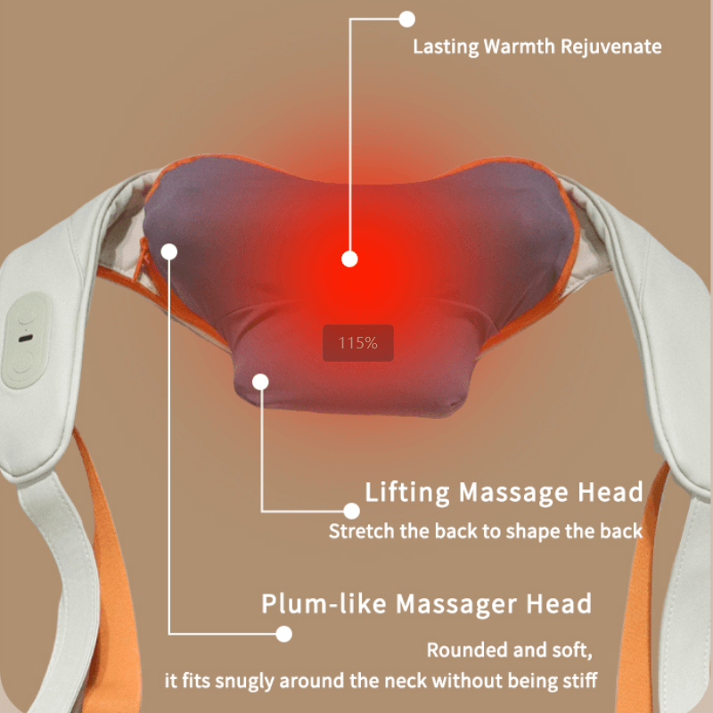 Mobie Simulated Manual Heat Therapy Multi-Purpose 3 Modes Massager ST-360