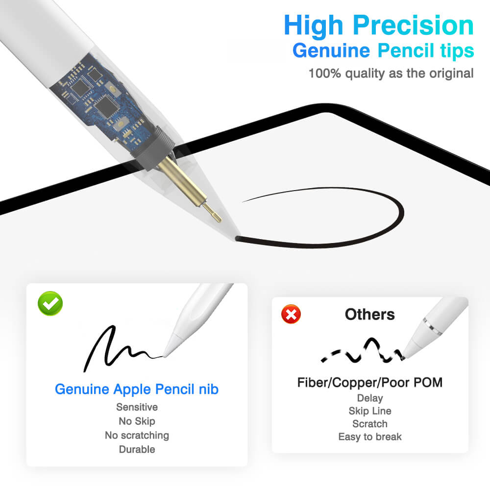 Mobie Universal Touchscreen Compatibility Magnetic Stylus Pen BP16-P