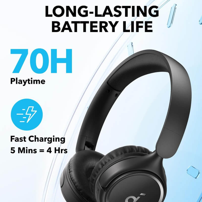 Soundcore On-Ear Bluetooth Wireless Headphones 70Hours Playtime H30i