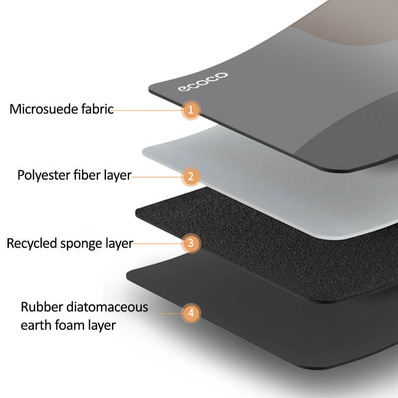 Mobie Super Absorbent Quick DryDuckling Floor Mat 70×45cm E24068