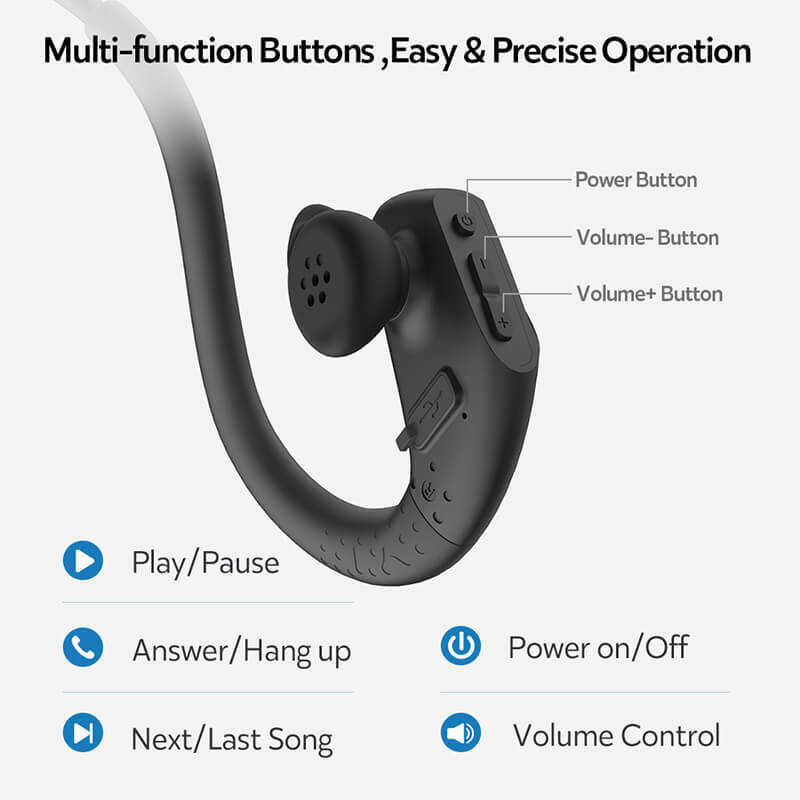 Dacom Open Ear Bone Conduction ENC Noise Cancelling Wireless Earphones E60