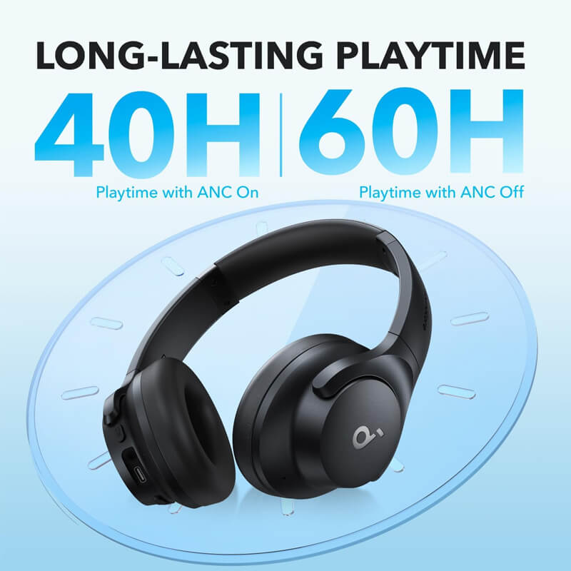 Soundcore Hybrid ANC Bluetooth Wireless Headphones 40H Q20i