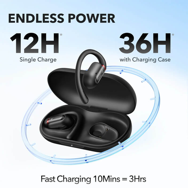 Soundcore Open-Ear Earphones Bluetooth Earbuds 12H V30i