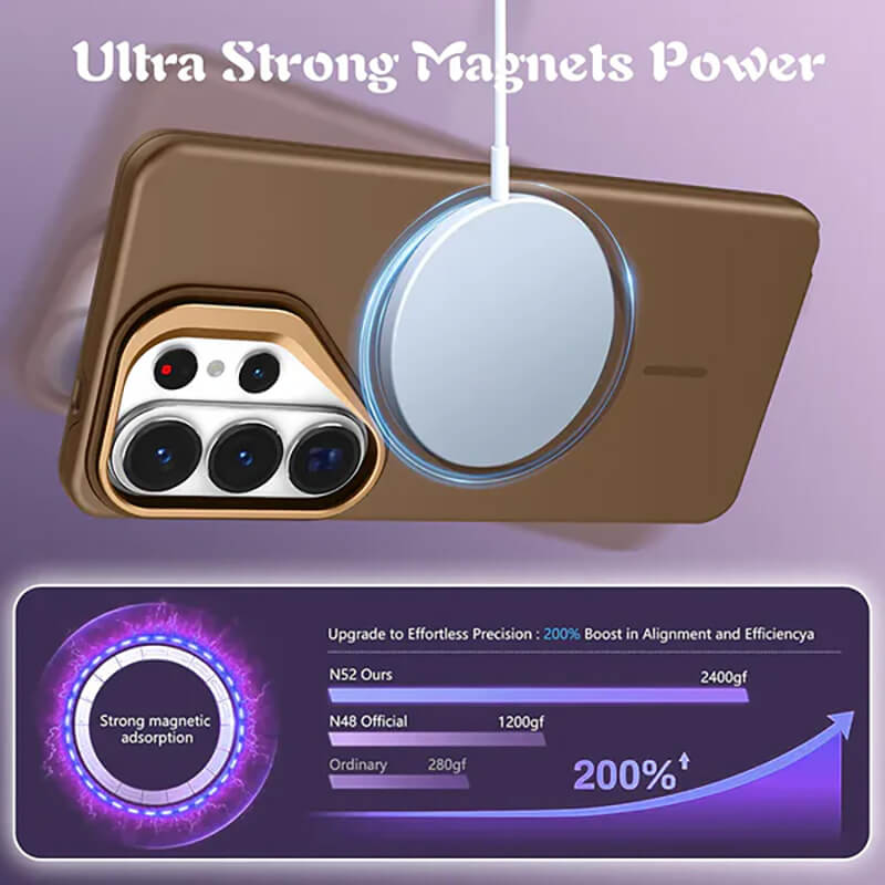 Samsung Galaxy S26 Ultra Symmetry Magsafe Lens Holder Case