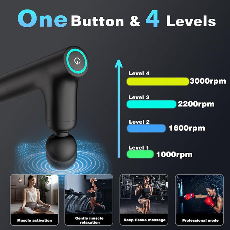 Mobie 3 in 1 Professional Massage Gun with Extendable Handle for Full Body Reach M8S